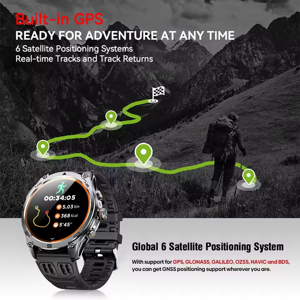 2026 New GPS Outdoor Sports Sm - Definition Of Outdoor Sport recension och pris