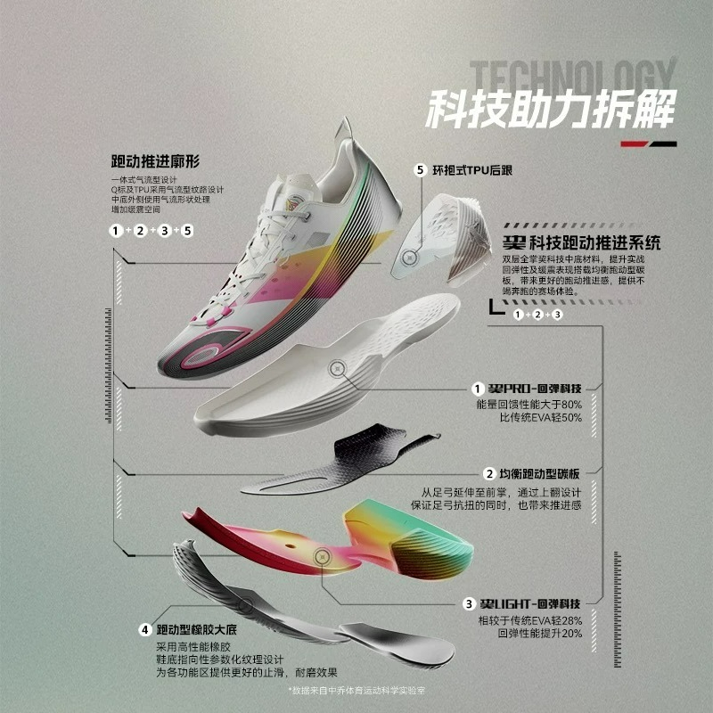 Luxury Brand Mens Basketball T - Outdoor Sport Court Flooring recension och pris
