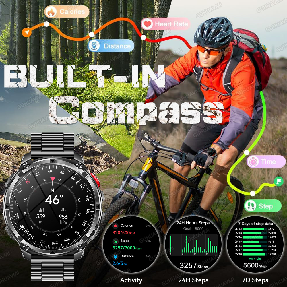 2026 New Military 1100mAh Batt - Definition Of Outdoor Sport recension och pris