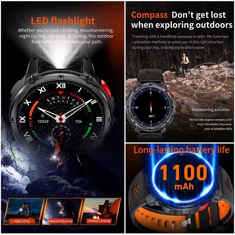 2026 New 1100mAh Ultra Durable - Definition Of Outdoor Sport recension och pris